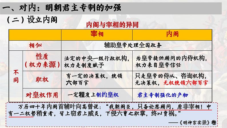 高中历史统编版必修中外历史纲要上课件第13课从明朝建立到清军入关06