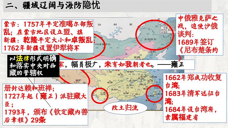 高中历史统编版必修中外历史纲要上课件第14课清朝前中期的鼎盛与危机08