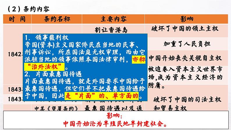高中历史统编版必修中外历史纲要上课件第16课两次鸦片战争08