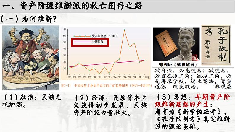 高中历史统编版必修中外历史纲要上课件第18课挽救民族危亡的斗争02