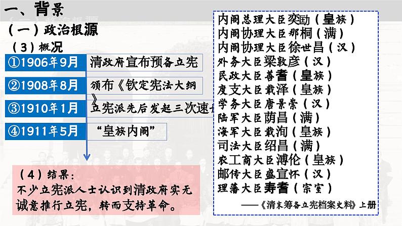 高中历史统编版必修中外历史纲要上课件第19课辛亥革命06