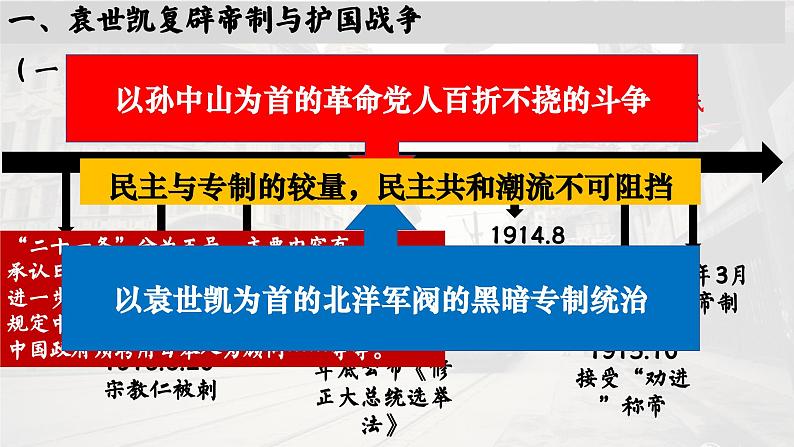 高中历史统编版必修中外历史纲要上课件第20课北洋军阀统治时期的政治、经济与文化03