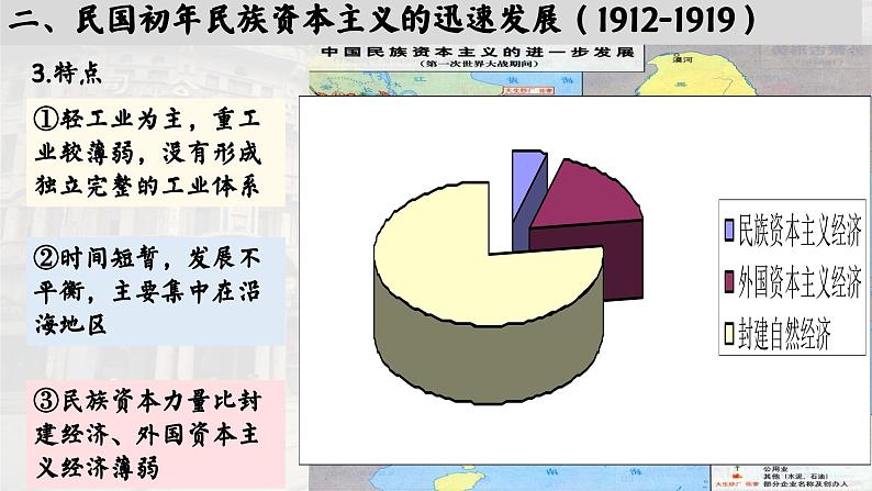 高中历史统编版必修中外历史纲要上课件第20课北洋军阀统治时期的政治、经济与文化07