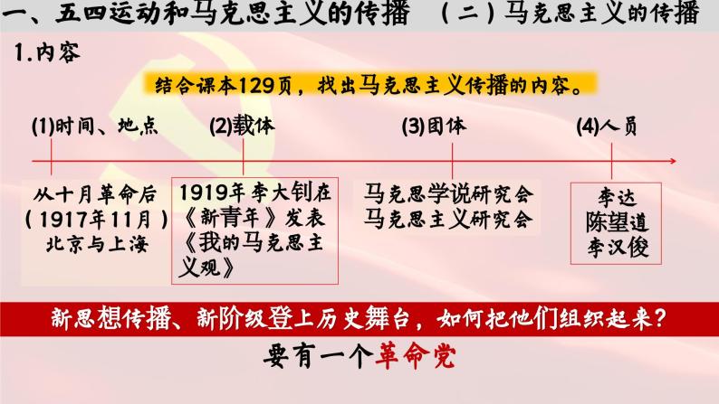 高中历史统编版必修中外历史纲要上课件第21课五四运动与中国共产党的诞生08