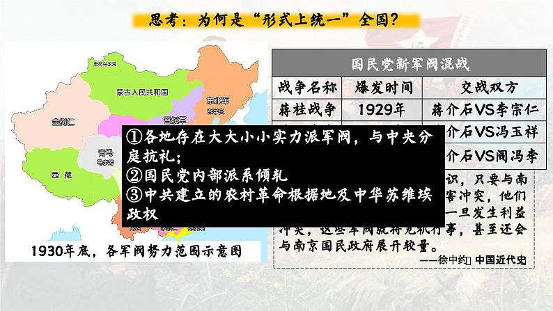 高中历史统编版必修中外历史纲要上课件第22课 南京国民政府的统治和中国共产党开辟革命新道路03