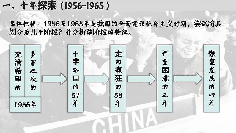 高中历史统编版必修中外历史纲要上课件第27课社会主义建设在探索中曲折发展02