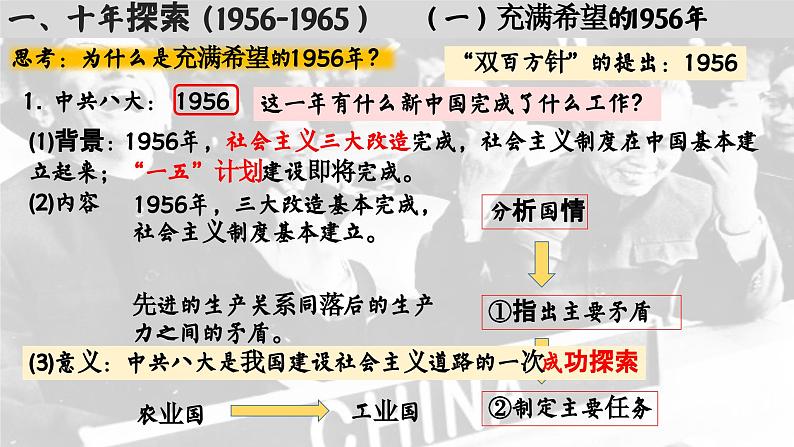 高中历史统编版必修中外历史纲要上课件第27课社会主义建设在探索中曲折发展03