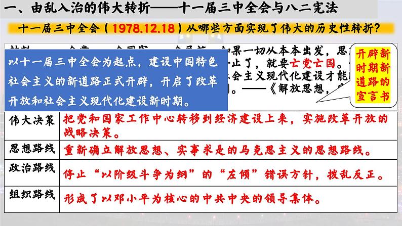 高中历史统编版必修中外历史纲要上课件第28课中国特色社会主义道路的开辟与发展03