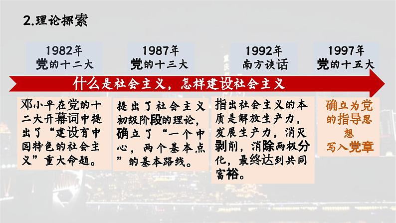 高中历史统编版必修中外历史纲要上课件第29课改革开放以来的巨大成就05