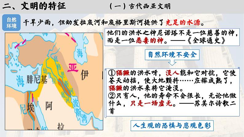 高中历史统编版必修中外历史纲要下课件第1课04