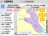 高中历史统编版必修中外历史纲要下课件第1课