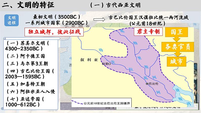 高中历史统编版必修中外历史纲要下课件第1课05