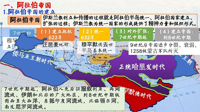 高中历史统编版必修中外历史纲要下课件第4课第2页