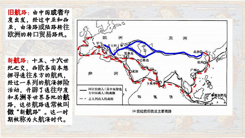 高中历史统编版必修中外历史纲要下课件第6课第2页