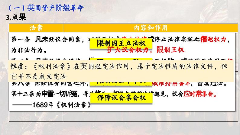 高中历史统编版必修中外历史纲要下课件第9课第5页