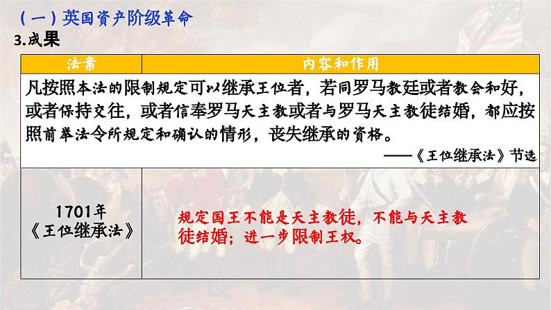 高中历史统编版必修中外历史纲要下课件第9课第6页