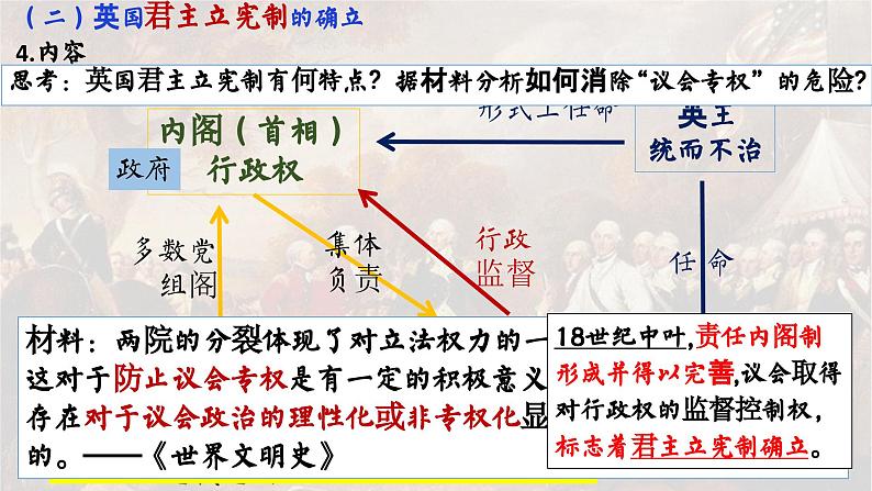 高中历史统编版必修中外历史纲要下课件第9课第7页