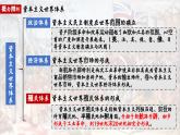 高中历史统编版必修中外历史纲要下课件第12课