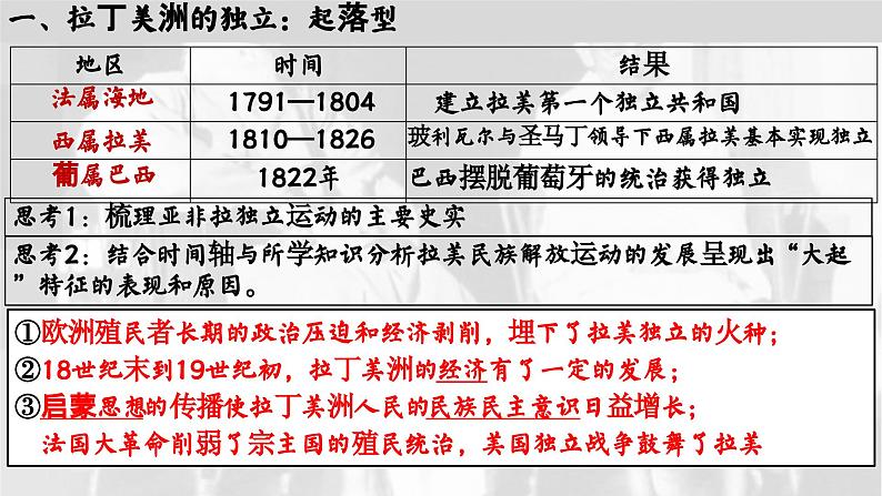 高中历史统编版必修中外历史纲要下课件第13课04