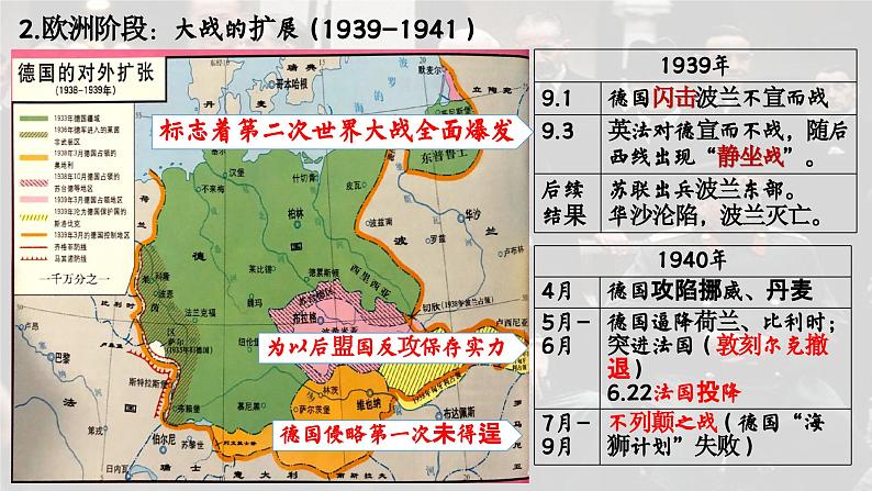 高中历史统编版必修中外历史纲要下课件第17课第8页