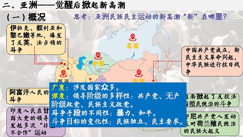 高中历史统编版必修中外历史纲要下课件第16课第3页