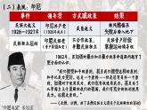 高中历史统编版必修中外历史纲要下课件第16课
