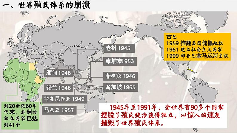 高中历史统编版必修中外历史纲要下课件第21课第4页