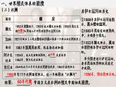 高中历史统编版必修中外历史纲要下课件第21课
