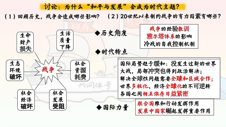 高中历史统编版必修中外历史纲要下课件第23课第3页