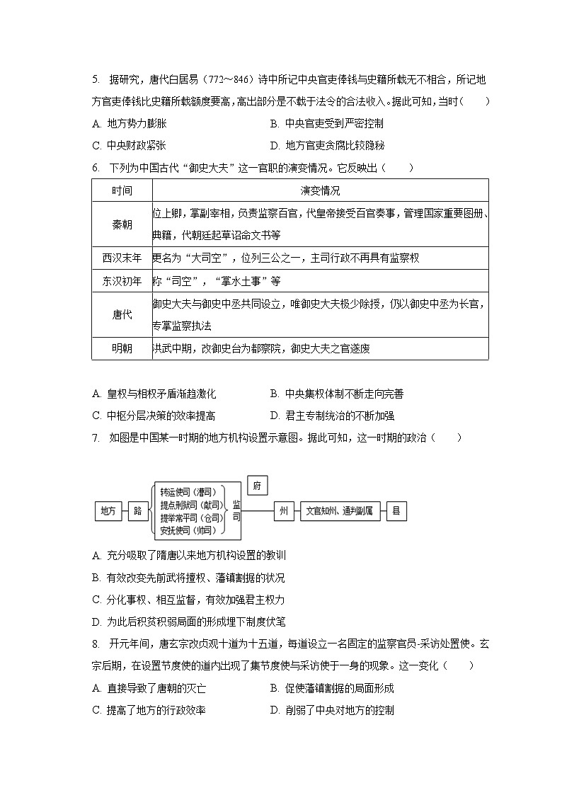 陕西省铜川市王益中学2023-2024学年高三上学期8月阶段测试历史试题02