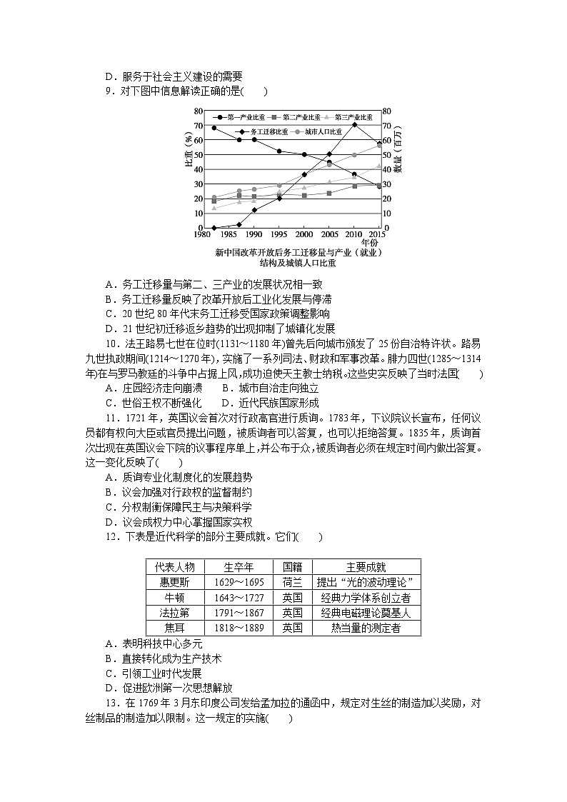 山东省东营市胜利第一中学2022-2023学年高二下学期期中测试历史试题第3页
