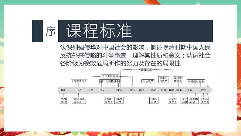 人教统编版历史(必修) 第16课 两次鸦片战争（课件）03