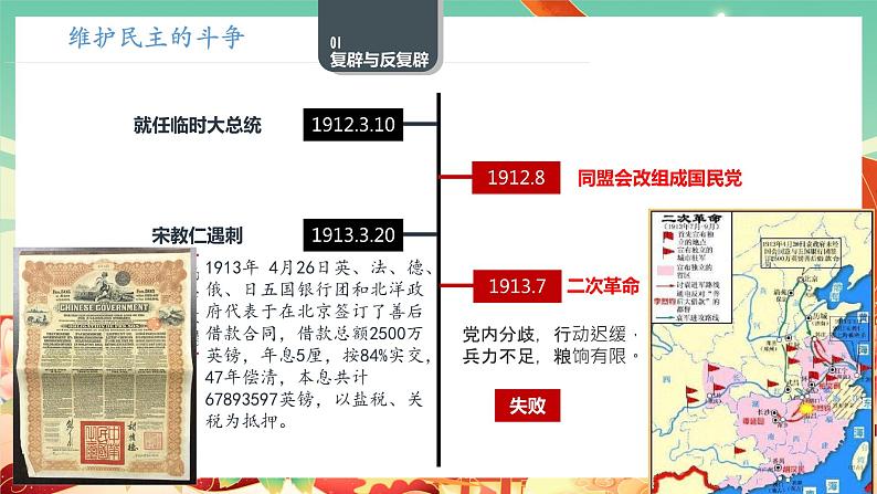 人教统编版历史(必修) 第20课 北洋军阀统治时期的政治、经济与文化（课件）08