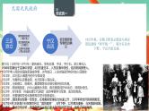 人教统编版历史(必修) 第22课 南京国民政府的统治和中国共产党开辟革命新道路（课件）