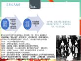 人教统编版历史(必修) 第22课 南京国民政府的统治和中国共产党开辟革命新道路（课件）