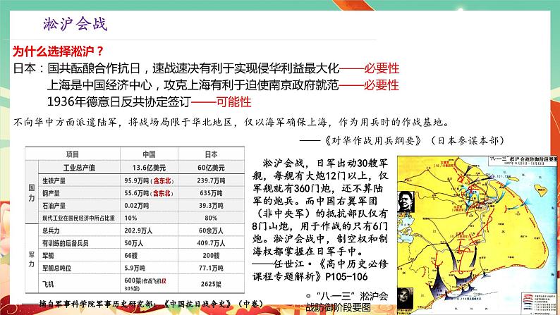 人教统编版历史(必修) 第24课 全民族浴血奋战与抗日战争的胜利（课件）第5页