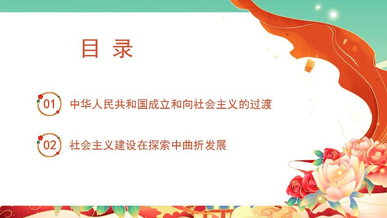 第26课 中华人民共和国成立和向社会主义的过渡（课件） -高一中外历史纲要上同步备课 （课件）第2页