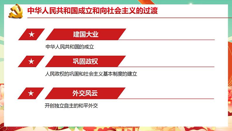 第26课 中华人民共和国成立和向社会主义的过渡（课件） -高一中外历史纲要上同步备课 （课件）第5页