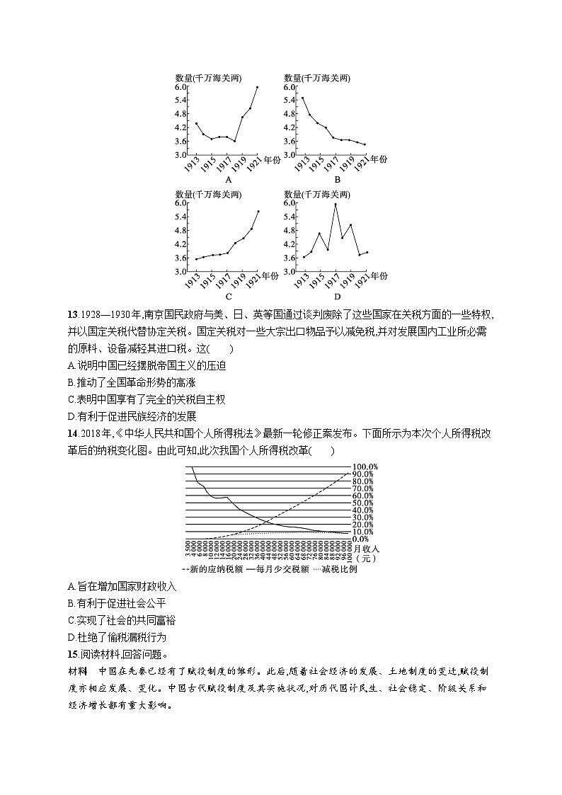 第16课 中国赋税制度的演变 同步练习--2023-2024学年统编版（2019）高中历史选择性必修103