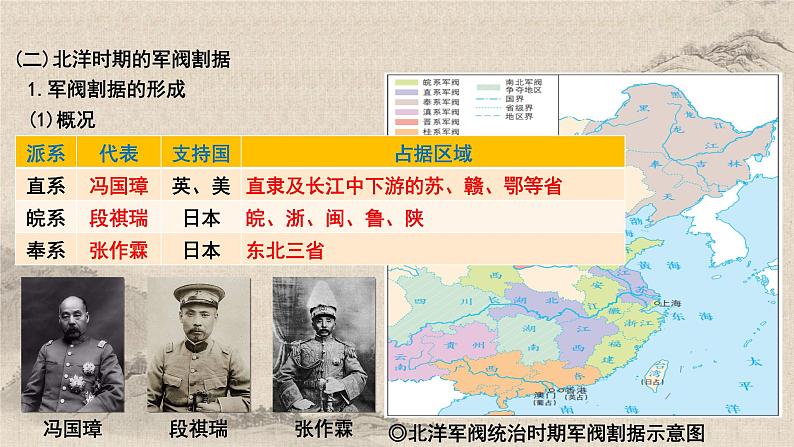 统编版高中历史必修上册第19课 北洋军阀统治时期的政治、经济与文化课件+分层作业08