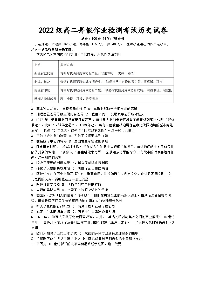 辽宁省东港市第二中学2023-2024学年高二上学期开学考试历史试题01
