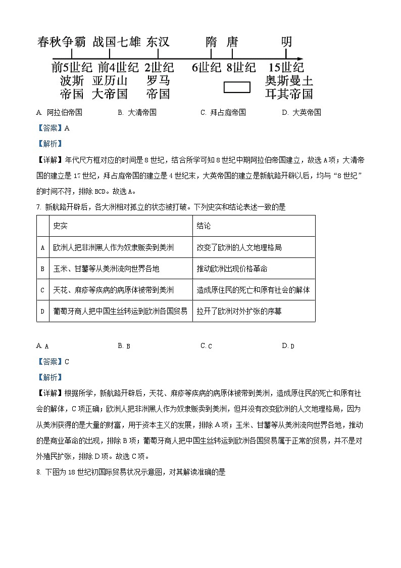 四川省绵阳南山中学实验学校2022-2023学年高一下学期期中考试历史试题（解析版）第3页