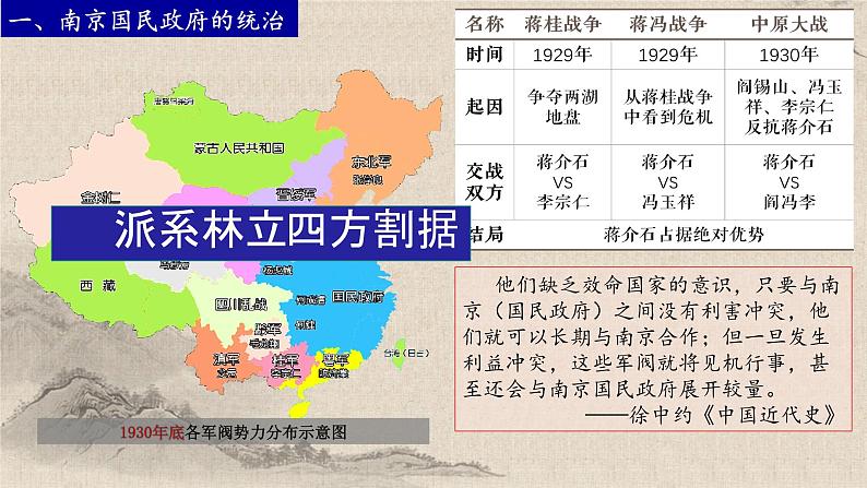 统编版高中历史必修上册第21课 南京国民政府的统治和中国共产党开辟革命新道路课件+分层作业04