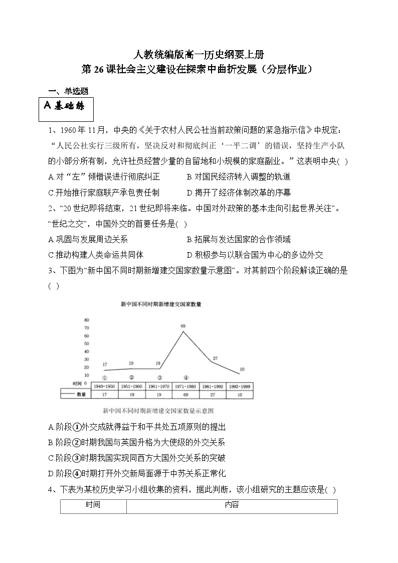 统编版高中历史必修上册第26课 社会主义建设在探索中曲折发展课件+分层作业01