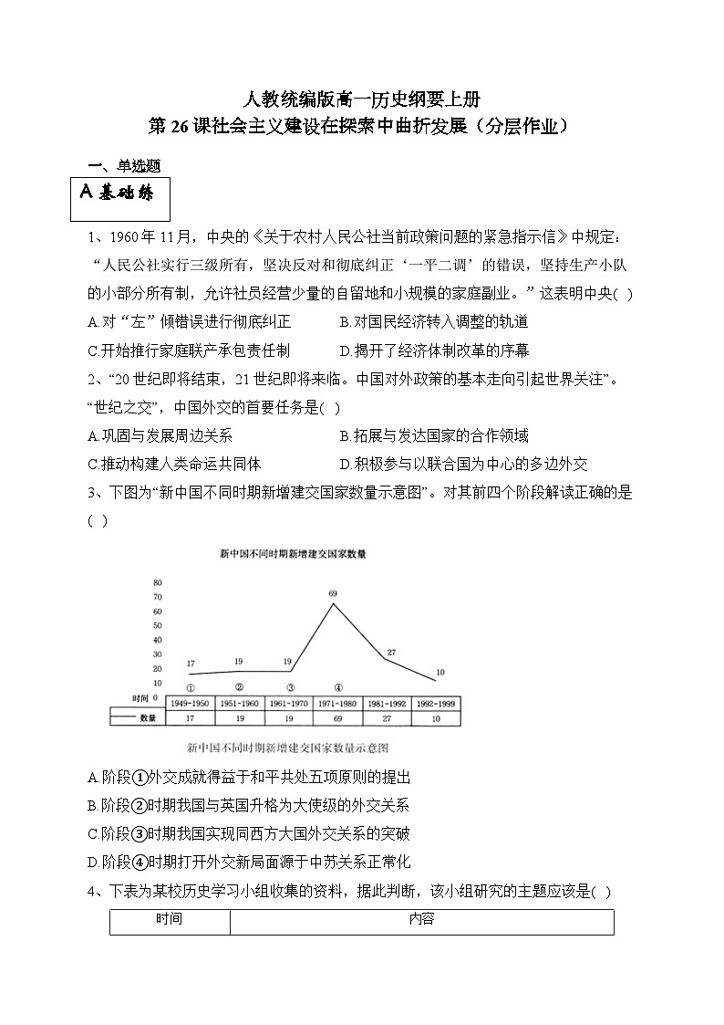 统编版高中历史必修上册第26课 社会主义建设在探索中曲折发展课件+分层作业01