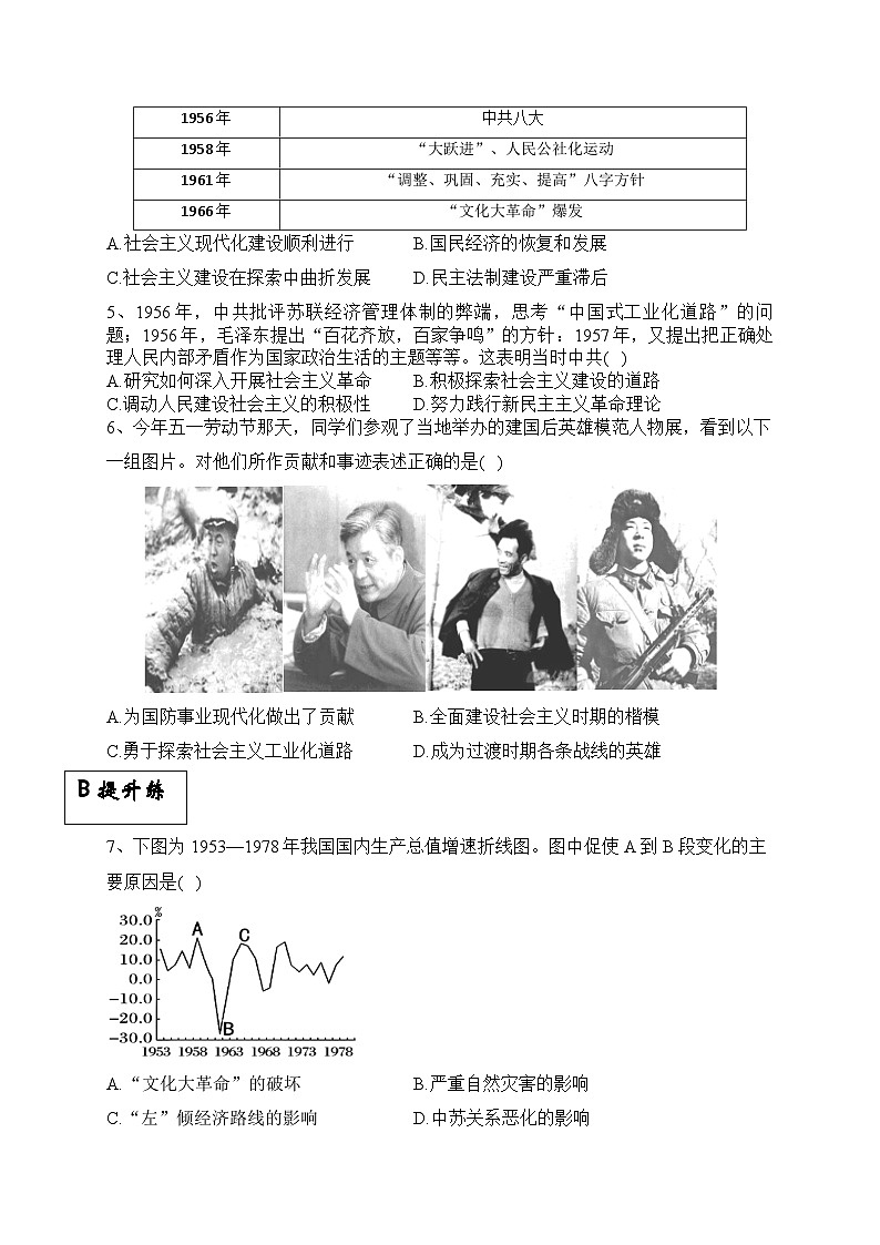 统编版高中历史必修上册第26课 社会主义建设在探索中曲折发展课件+分层作业02