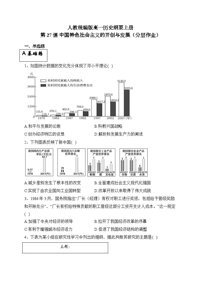 统编版高中历史必修上册第27课 中国特色社会主义的开创与发展课件+分层作业01