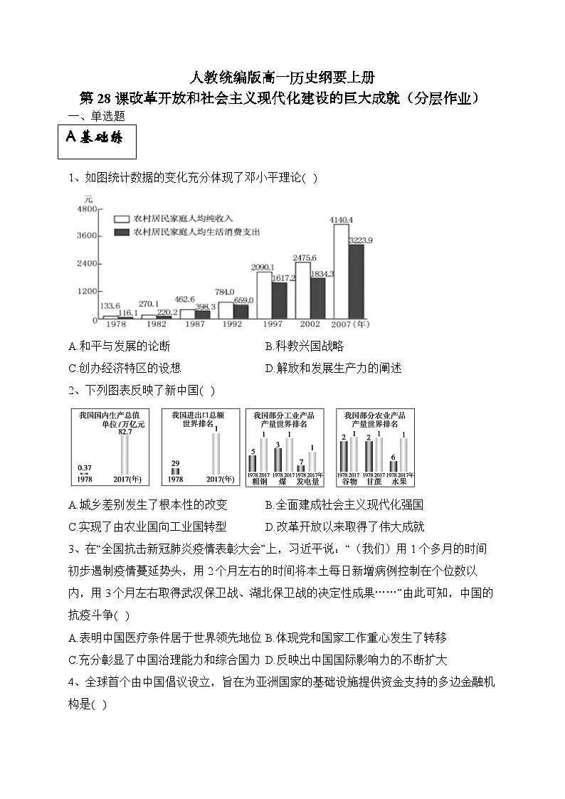 统编版高中历史必修上册第28课改革开放和社会主义现代化建设的巨大成就课件+分层作业01