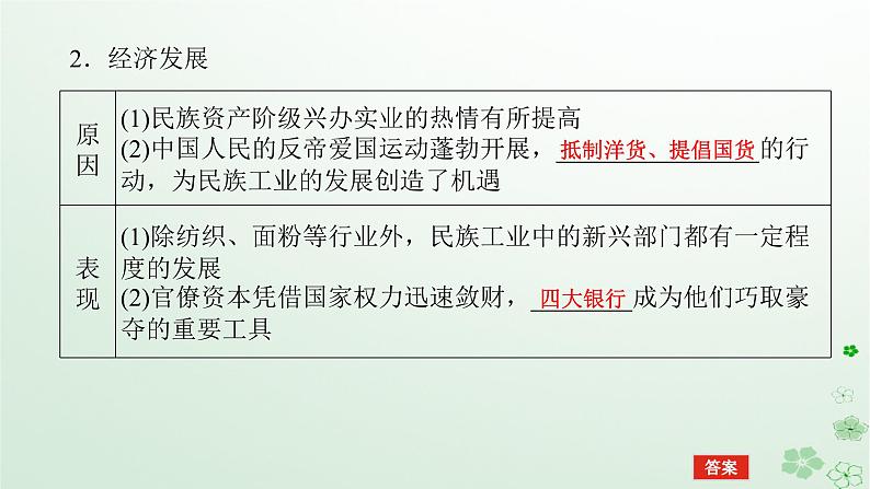 2024版新教材高考历史全程一轮总复习第二编中国近现代史第六单元中国新民主主义革命的兴起与发展课题18南京国民政府的统治和中国共产党开辟革命新道路课件06