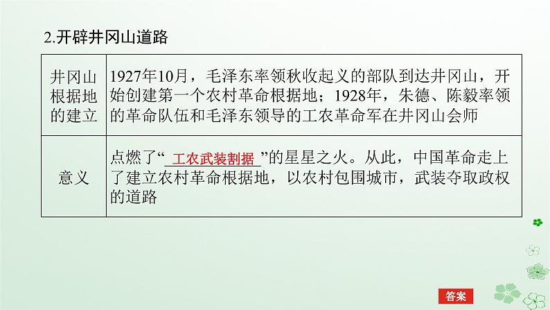 2024版新教材高考历史全程一轮总复习第二编中国近现代史第六单元中国新民主主义革命的兴起与发展课题18南京国民政府的统治和中国共产党开辟革命新道路课件08